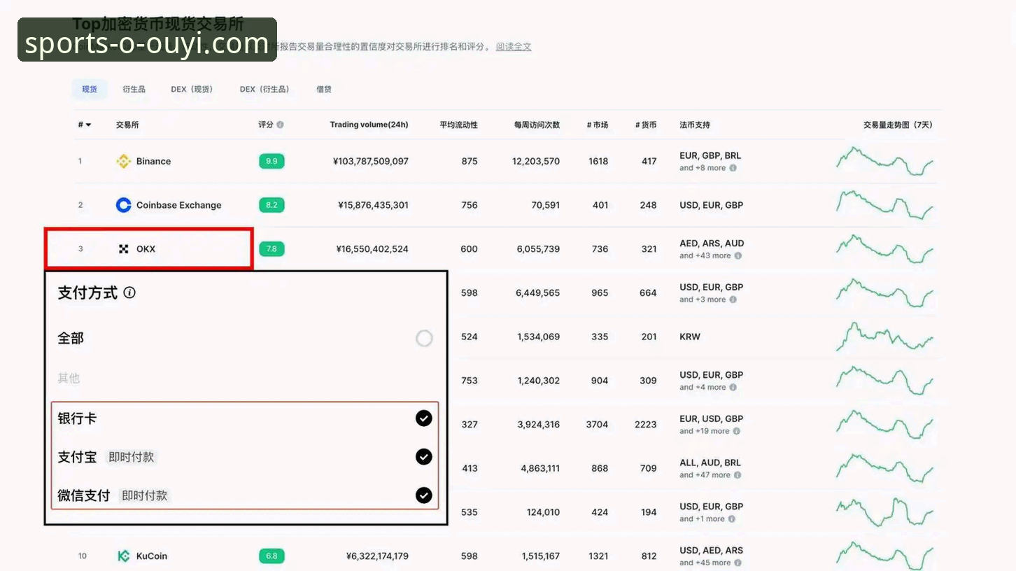 欧亿体育平台下载与竞猜app安装实用指南：从入门到精通的全流程解析
