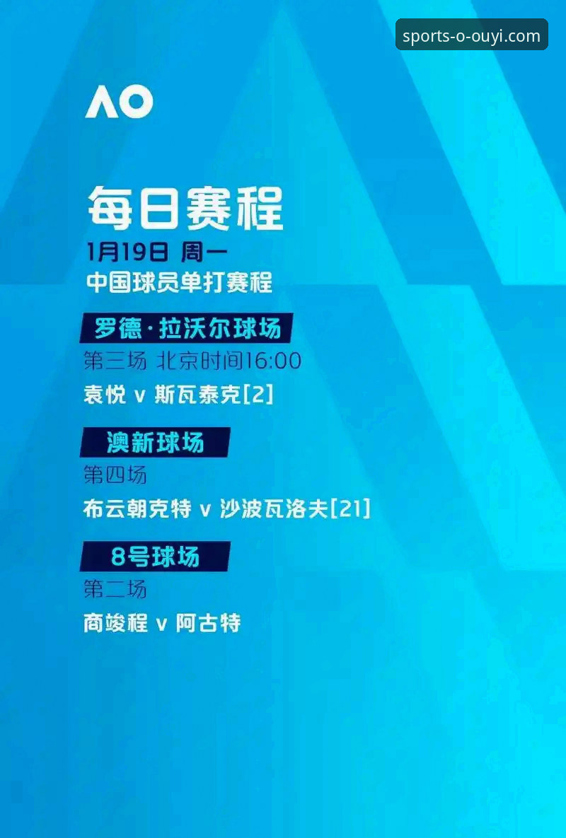 欧亿体育竞猜APP与旧版对比：玩法升级与创新体验全面解析